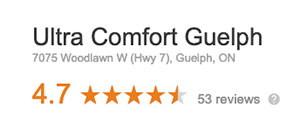 Google reviews for Ultra Comfort Guelph